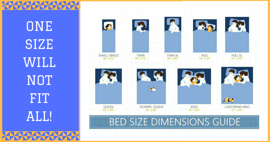 Mattress Sizes - One Size Will not Fit All » Counting ...