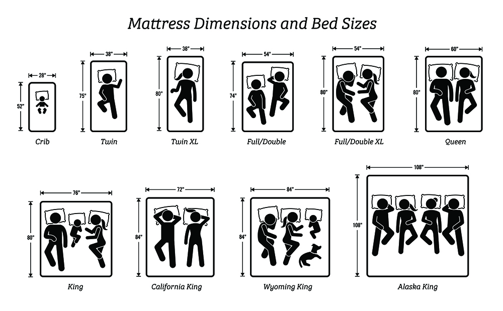 Mattress Size Chart Counting Sheep, What Is The Biggest Size Bed Queen Or King
