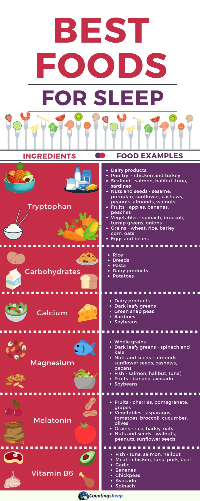 The List of Best Foods for Sleep - Counting Sheep Sleep ...